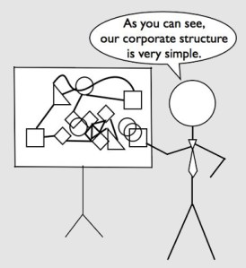 corporate_structure
