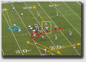 It's a trick play! Interesting in football, less so in the courtroom.